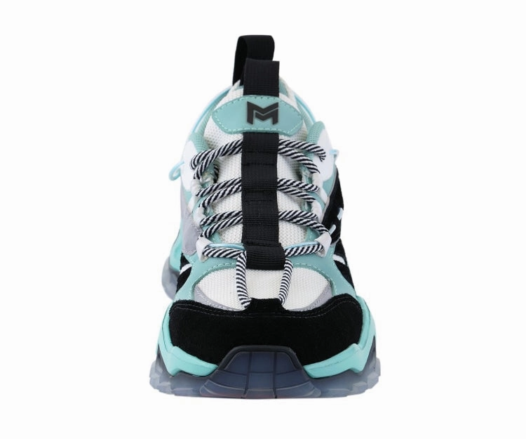 Core Mint